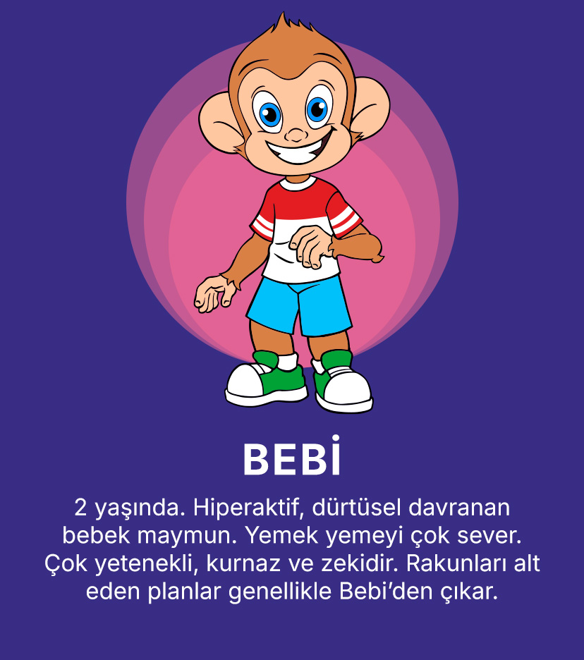 BEBİ
                2 yaşında. Hiperaktif, dürtüsel davranan bebek maymun. Yemek yemeyi çok sever. Çok yetenekli, kurnaz ve zekidir. Rakunları alt eden planlar genellikle Bebi’den çıkar.