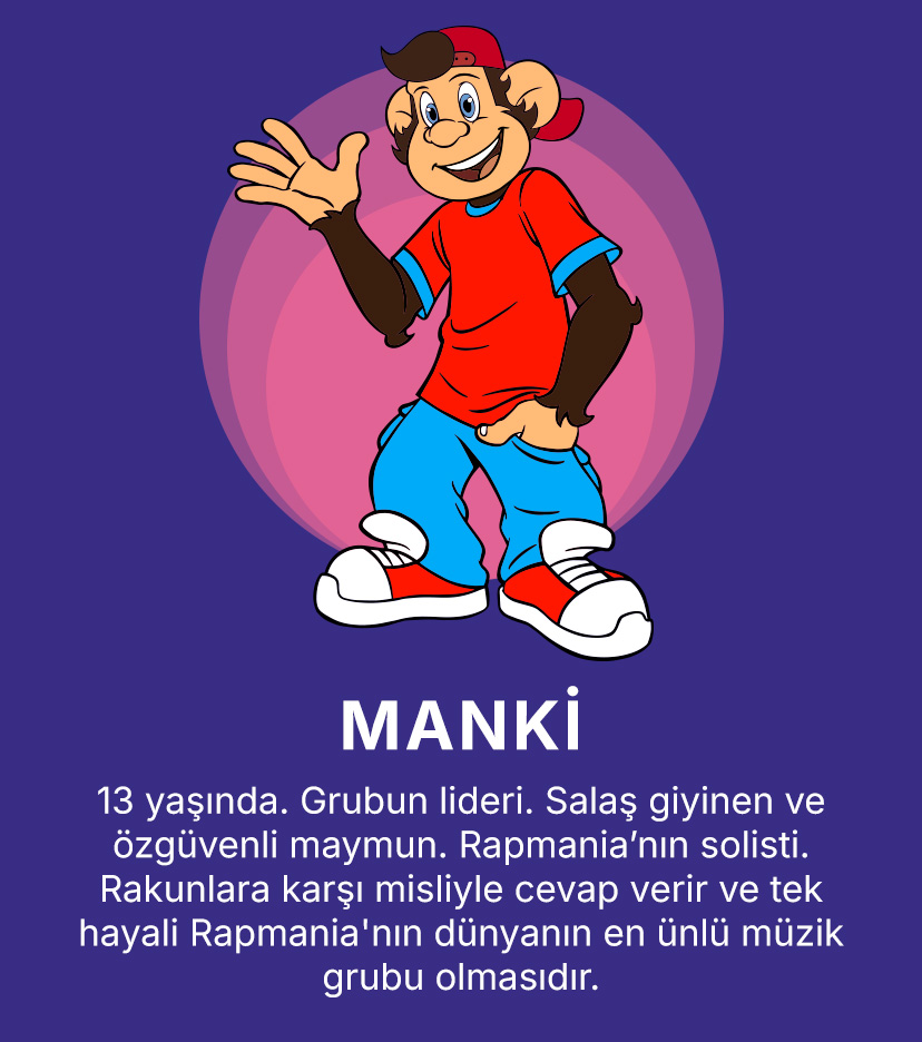 MANKİ
                13 yaşında. Grubun lideri. Salaş giyinen ve özgüvenli maymun. Rapmania’nın solisti. Rakunlara karşı misliyle cevap verir ve tek hayali Rapmania'nın dünyanın en ünlü müzik grubu olmasıdır.