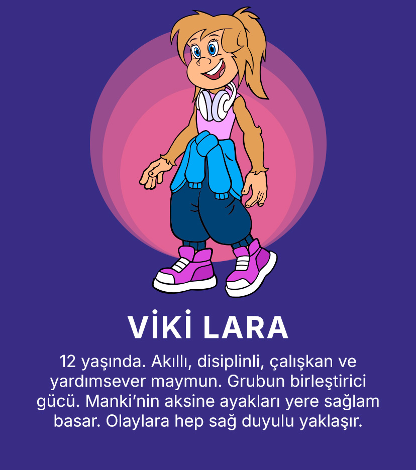 VİKİ LARA
                12 yaşında. Akıllı, disiplinli, çalışkan ve yardımsever maymun. Grubun birleştirici gücü. Manki’nin aksine ayakları yere sağlam basar. Olaylara hep sağ duyulu yaklaşır.