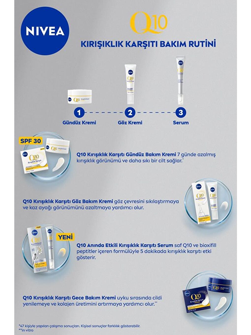 NIVEA Şeffaf Q10 Power Yaşlanma Karşıtı Gündüz Yüz Bakım Kremi Spf30 50 ml, Yüksek  Koruma, Gece Kremi 50 ml - 7