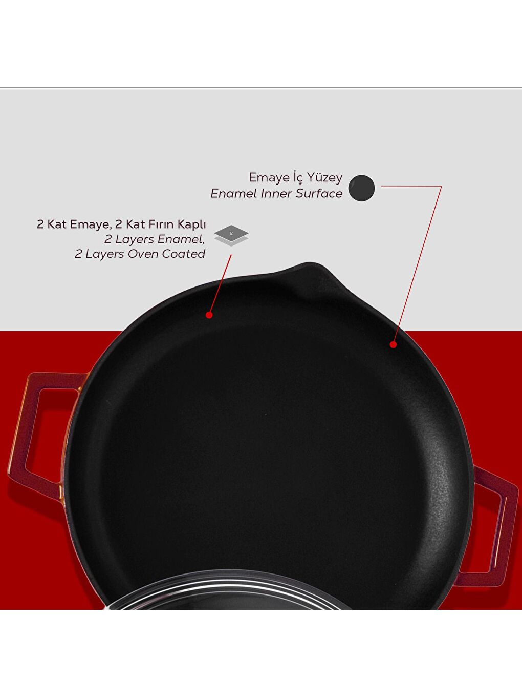 Bordo Yuvarlak Kızartma Tavası Cam Kapaklı Döküm Demir Yekpare Çift Kulplu Çap(Ø)30cm.-5