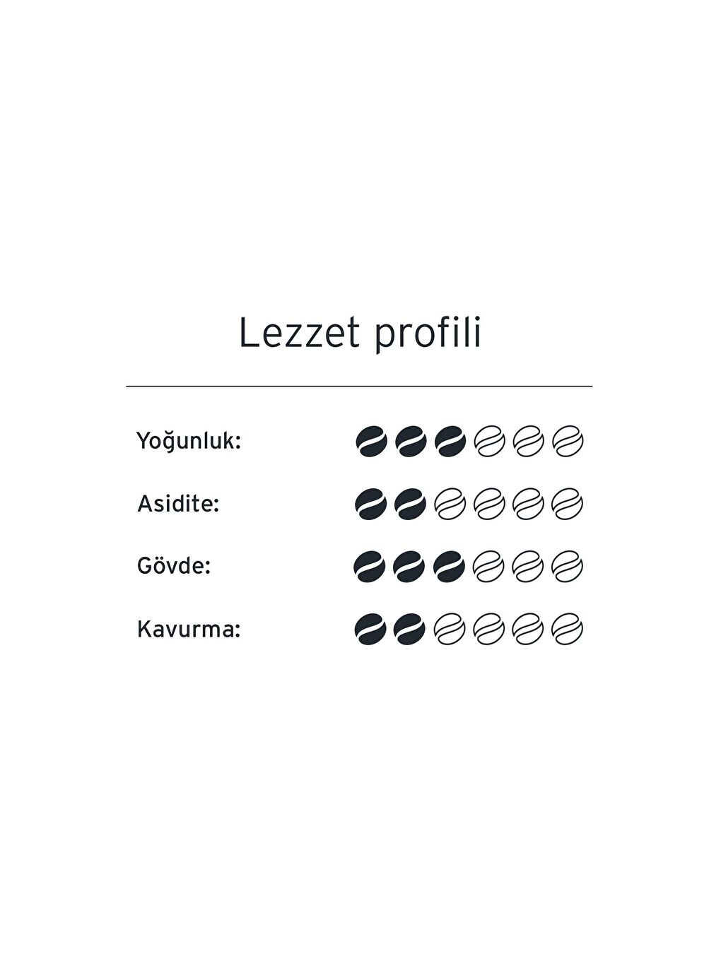 Privat Kaffee Latin Grande Filtre Kahve 250 g-1