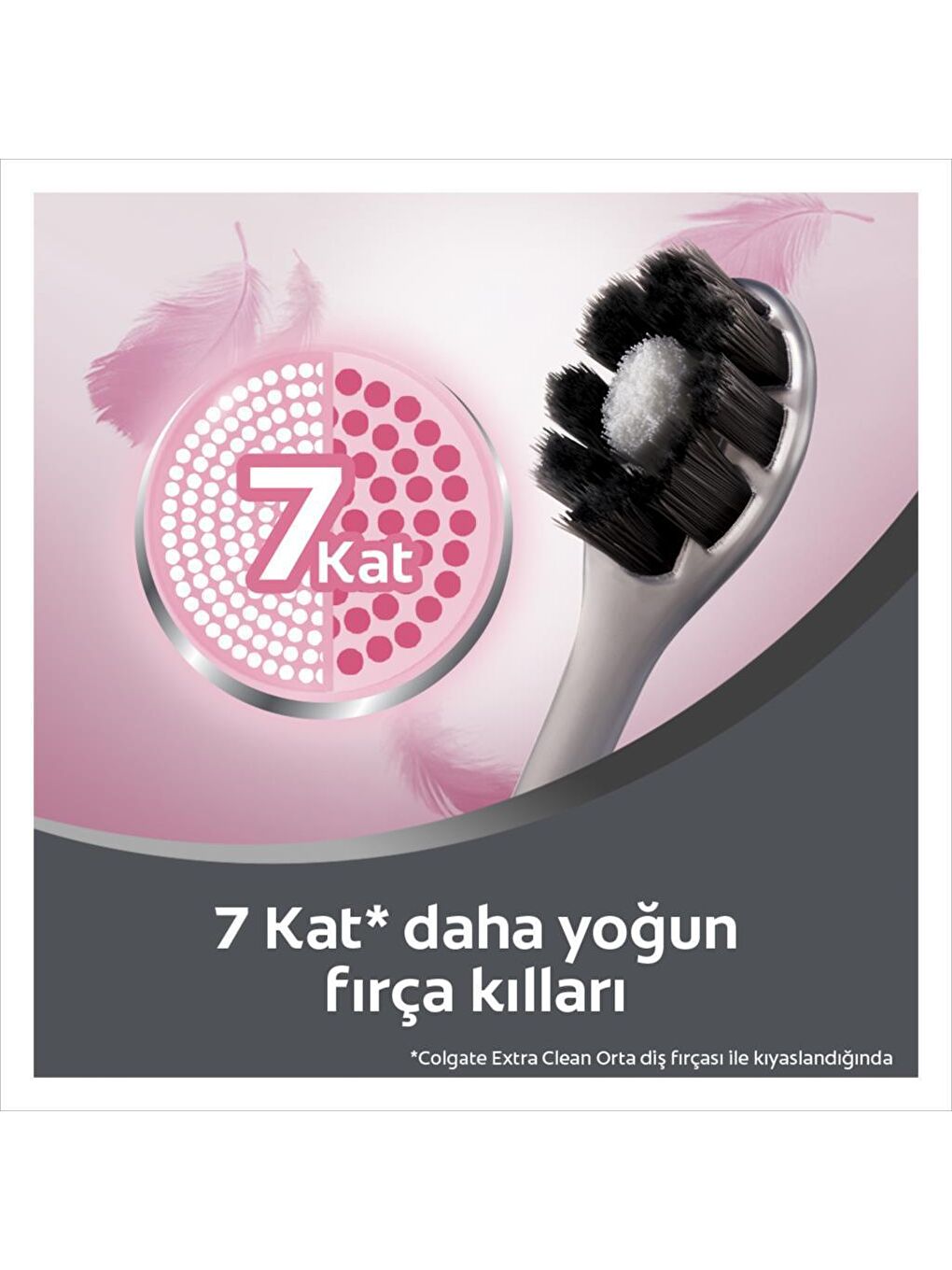 Colgate Siyah FoamSoft Siyah Yumuşak Diş Fırçası x2 Adet + Fırça Kabı Hediye - 2