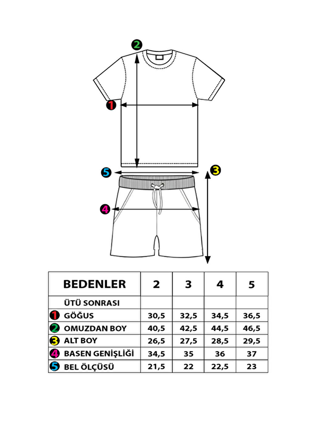 Mavi Erkek Çocuk Dalga Desenli Şortlu Takım-1
