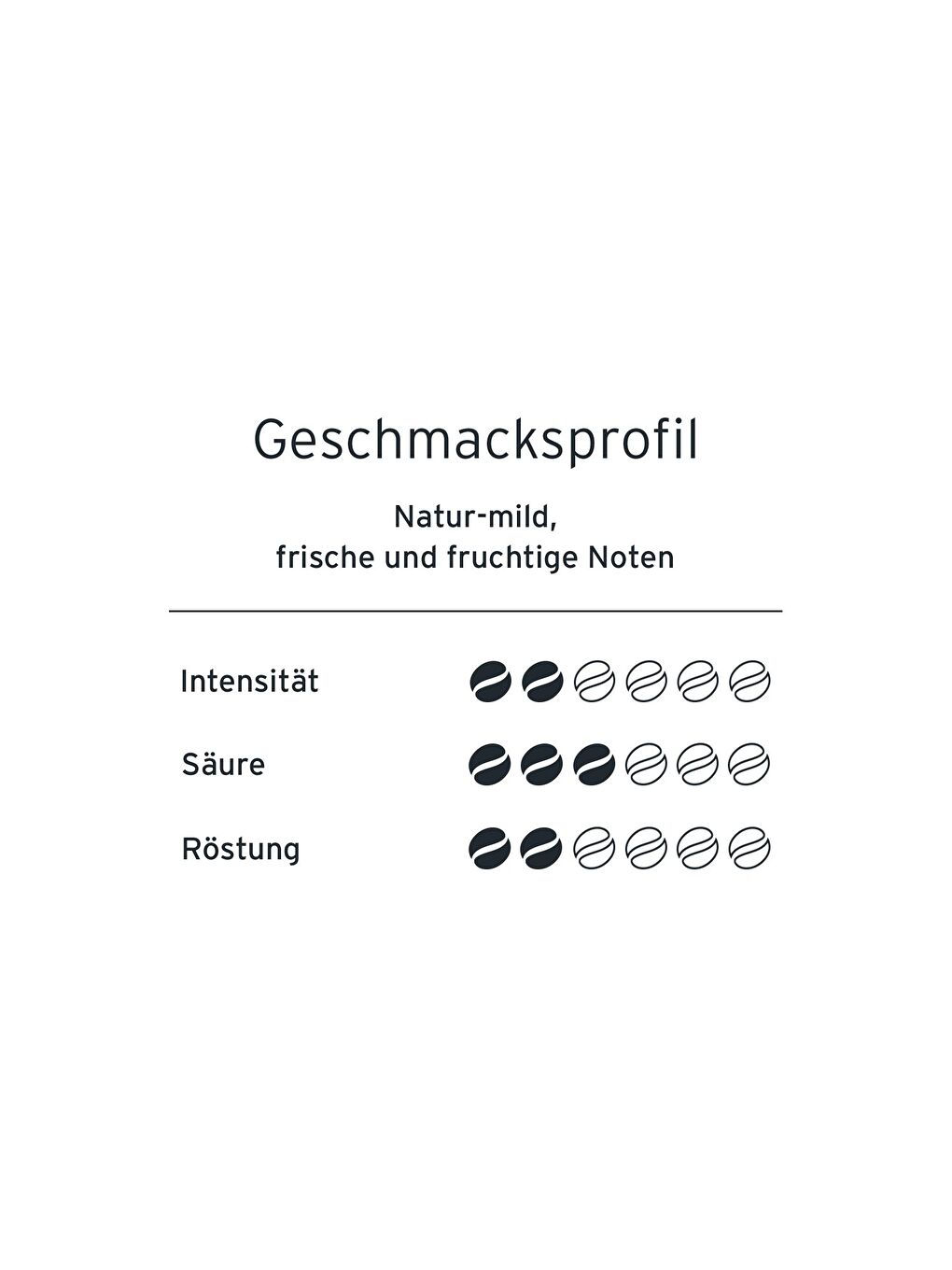 Feine Milde Filtre Kahve 2x250 g-4