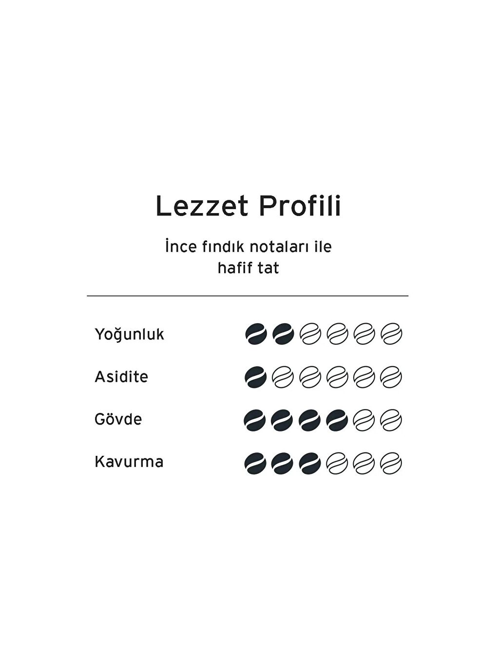 Privat Kaffee Brazil Mild Filtre Kahve 250 g-1