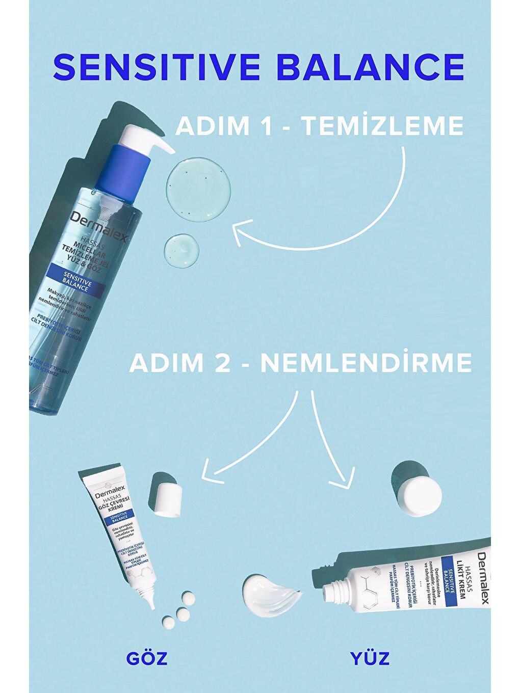 Dermalex Renksiz Sensitive Balance Hassas Göz Kremi - 5