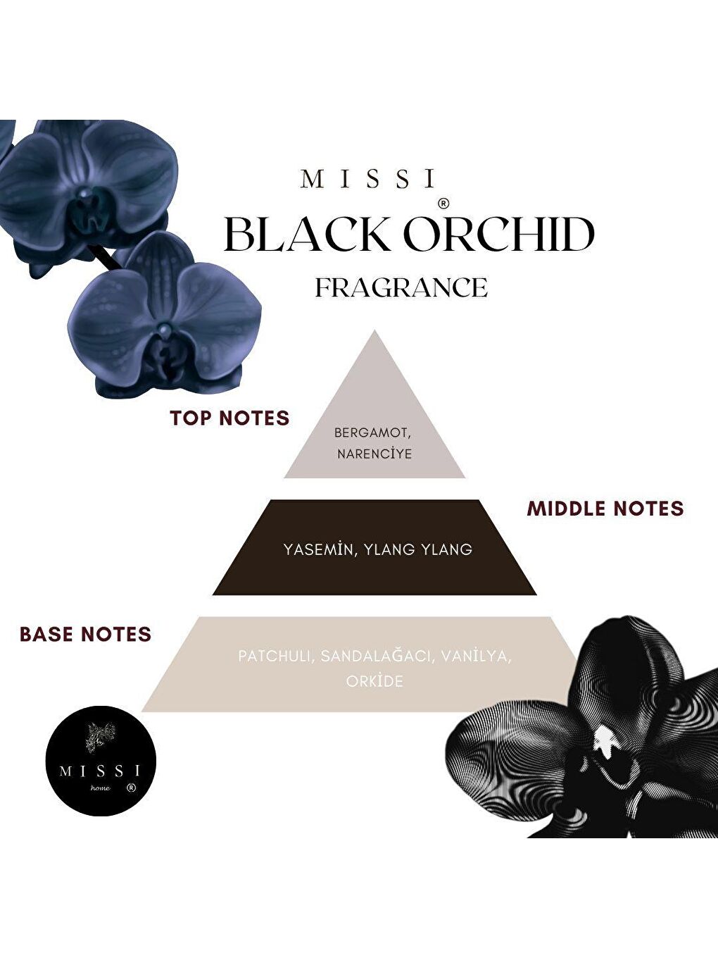 Missi Ekru Black Orchid Silindir Şişe Asmalı Araç Kokusu(8 ml) - 2