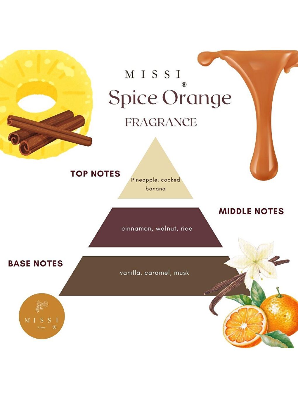 Missi Yılbaşı Dekoratif Ekru Seramik Çanak Içi Spice Orange Kokulu Kozalak Vegan Mum - 2