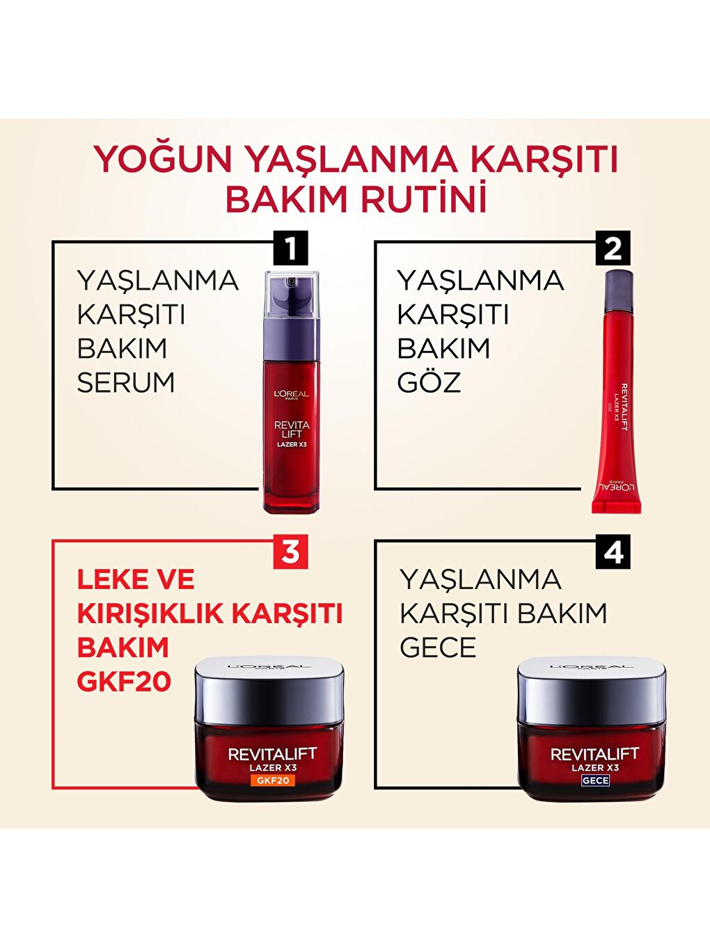 L'Oreal Paris Revitalift Lazer X3 Leke ve Kırışıklık Karşıtı Bakım GKF25 - 4