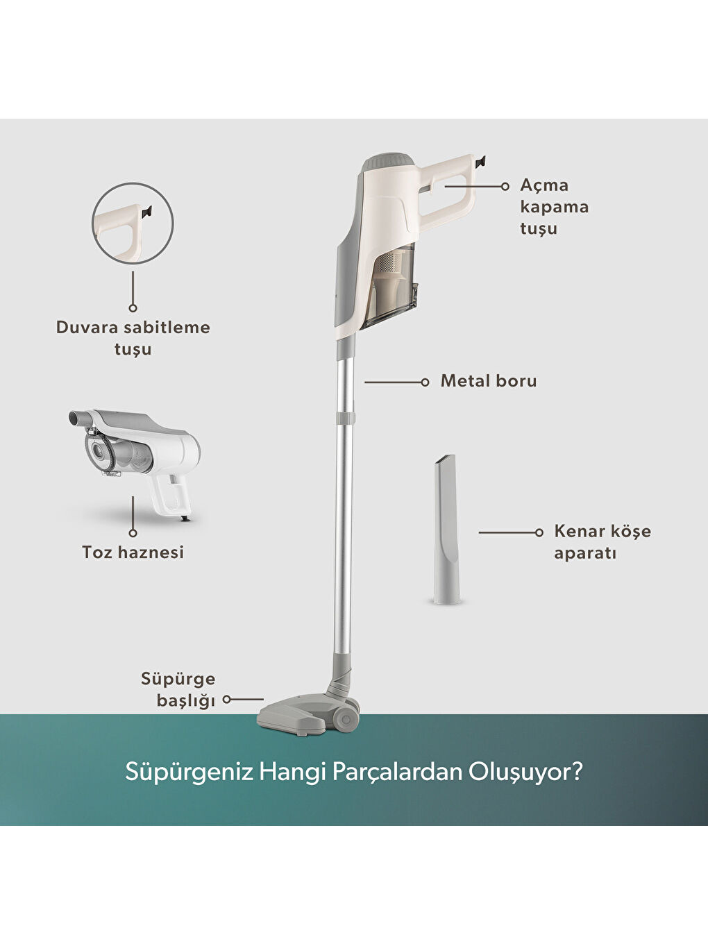 Dustroyer 1272H 2 in 1 Kablolu Dikey Süpürge Beyaz Gri-2