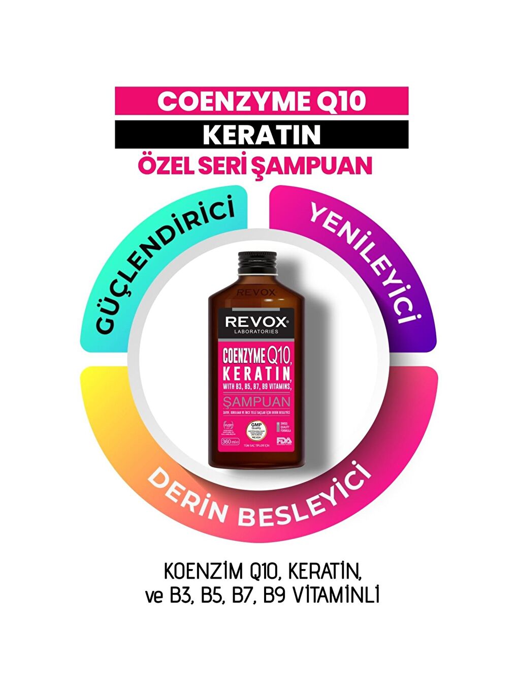 Revox Renksiz Coenzyme Q10 Phytokeratin Şampuan 360 ml x 2 Adet - 1