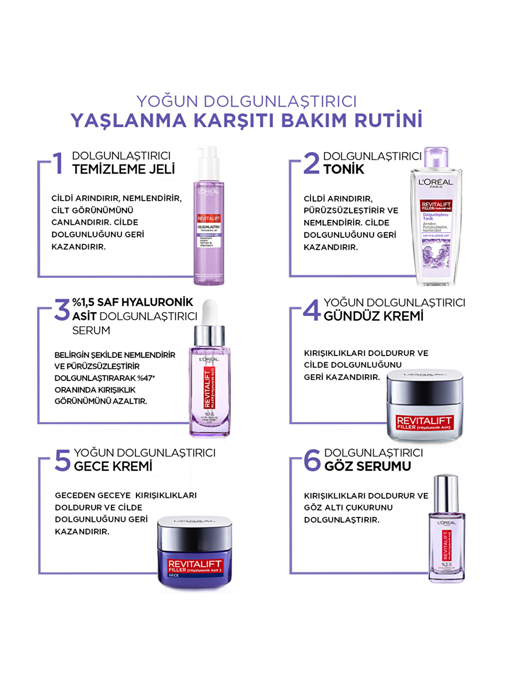 L'oréal Paris Revitalift Dolgunlaştırıcı Temizleme Jeli 150ml - Hyaluronik Asit (copy)-3