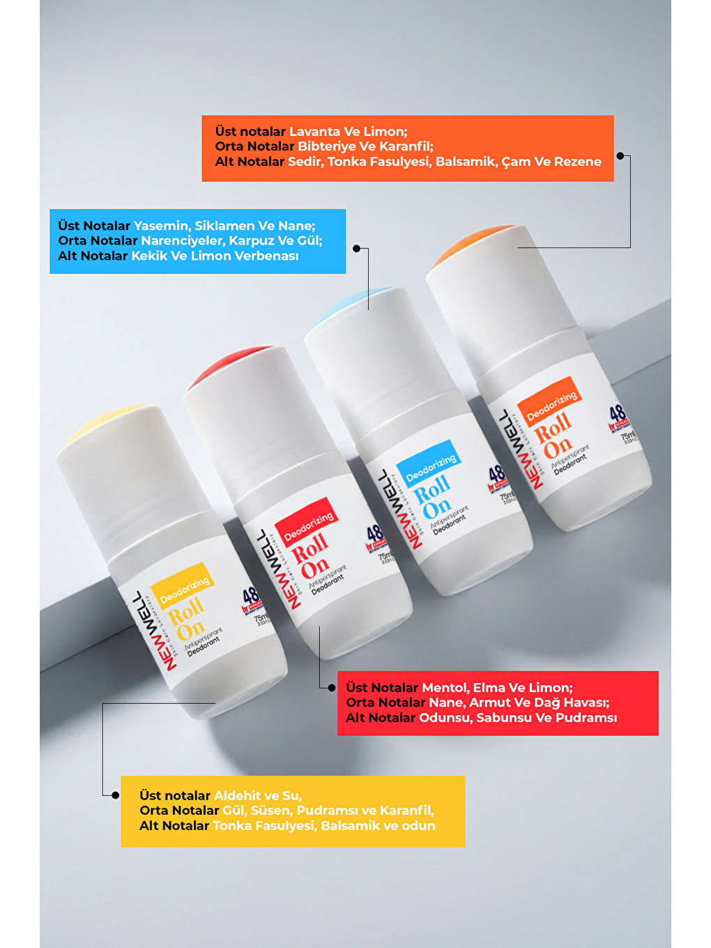 Deodorizing Roll On Terleme Önleyici Koltuk Altı Roll On (Kırmızı) 75 ML-3