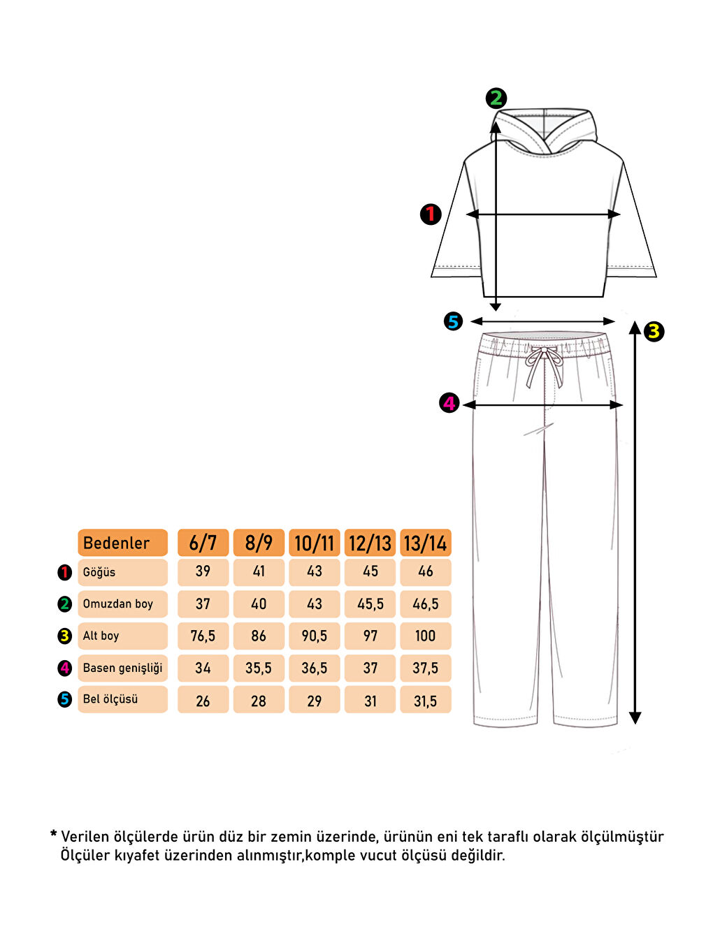 Yeşil Kız Çocuk Ön Yazı Baskılı Batikli Eşofman Takım-1
