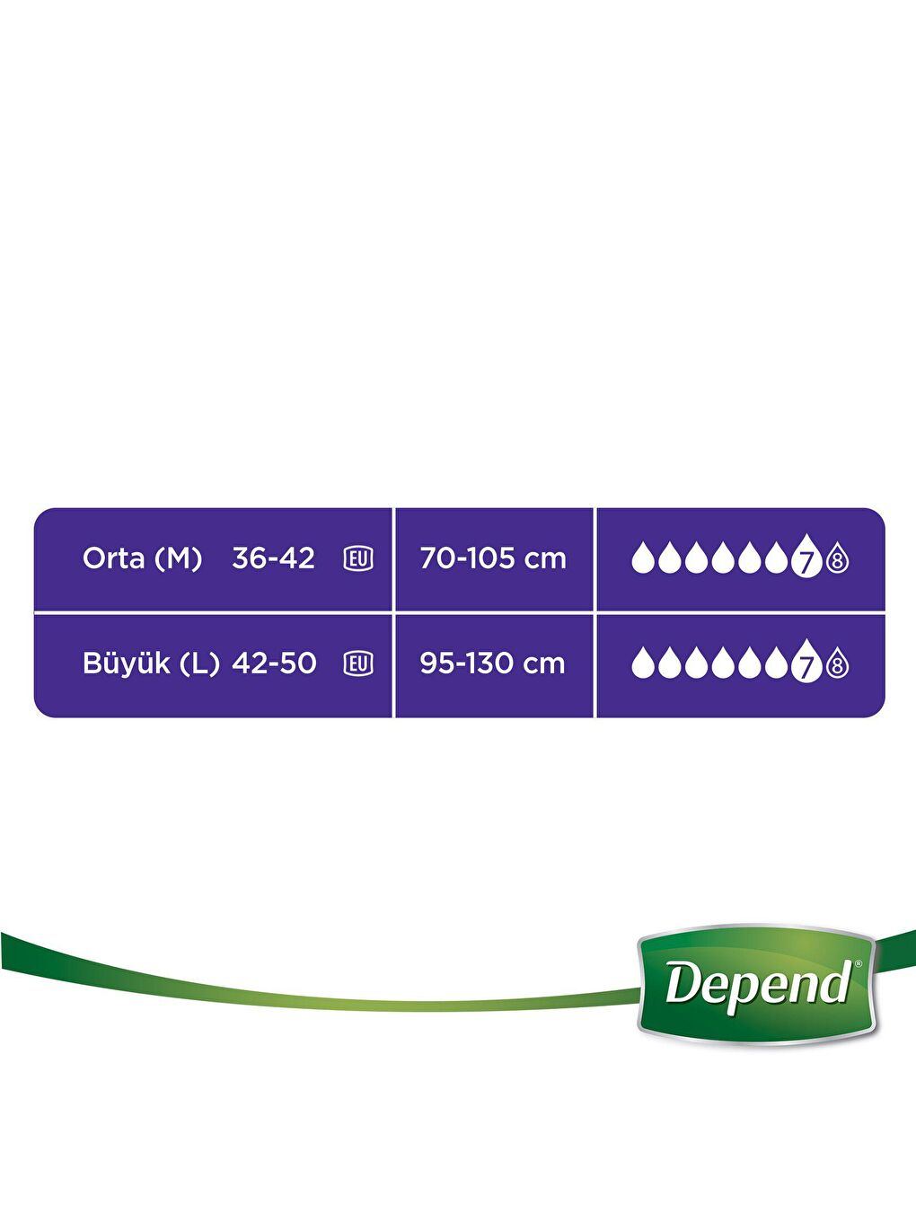 Depend Renksiz Emici Külot Kadın Extra Büyük 9 lu x 6 Adet - 3