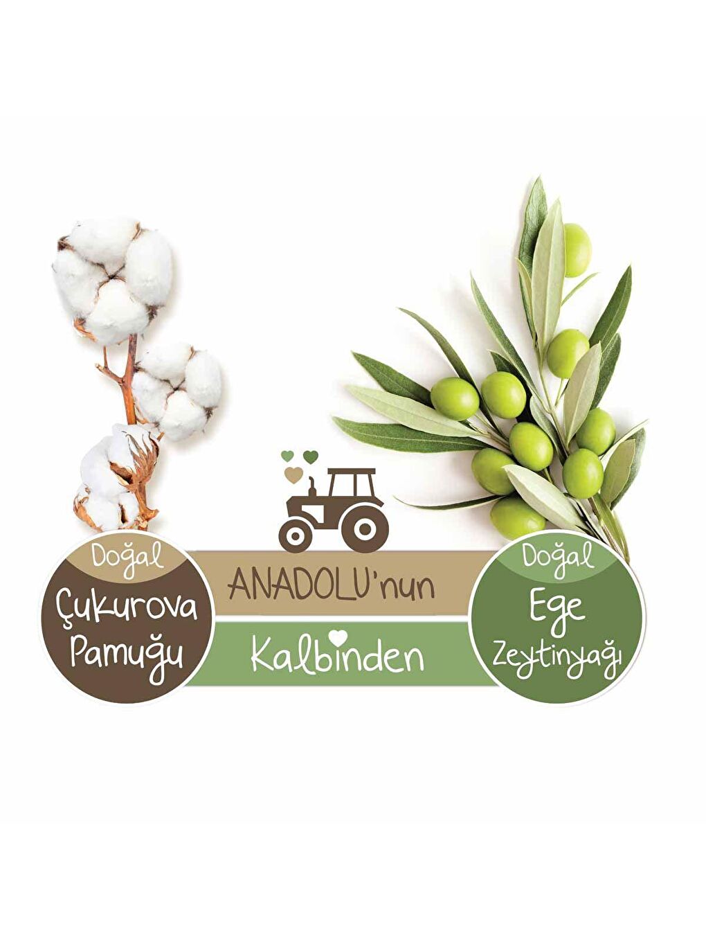 Baby Turco Doğadan Yenidoğan Islak Bebek Havlusu 12X90 Yaprak - 4