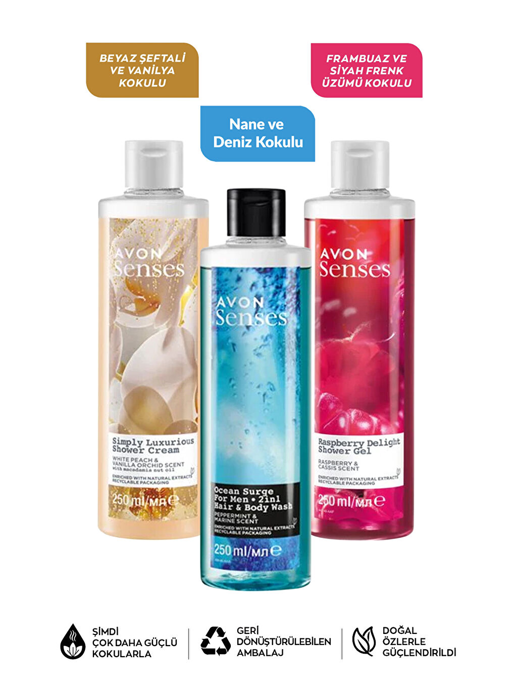 Frambuaz Frenk Üzümü Şeftali Vanilya Orkide Nane ve Deniz Kokulu Duş Jeli Paketi-1