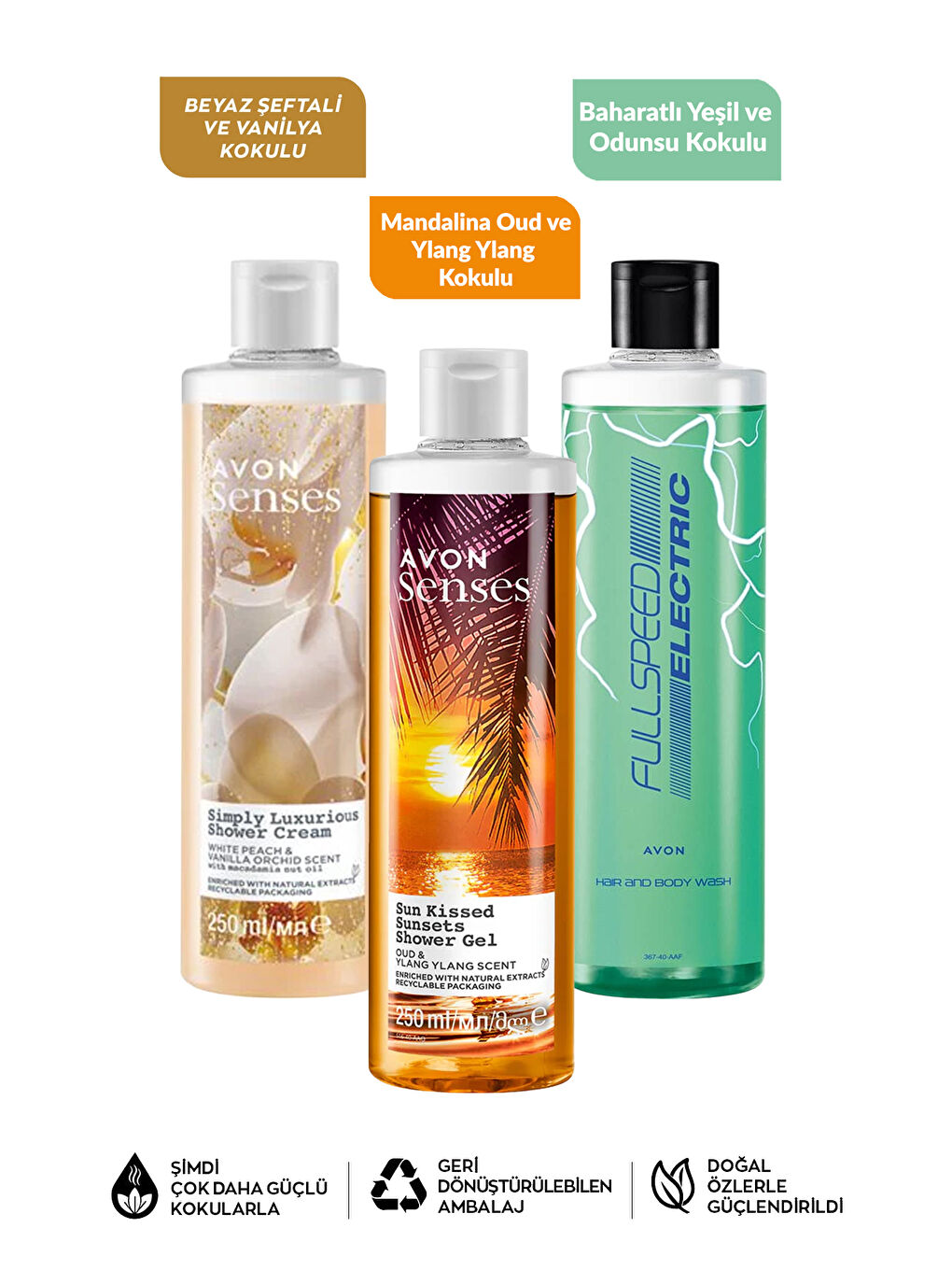 Mandalina Ylang Oud Zerdeçal Güve Otu Şeftali Vanilya Orkide Kokulu Duş Jeli Paketi-1