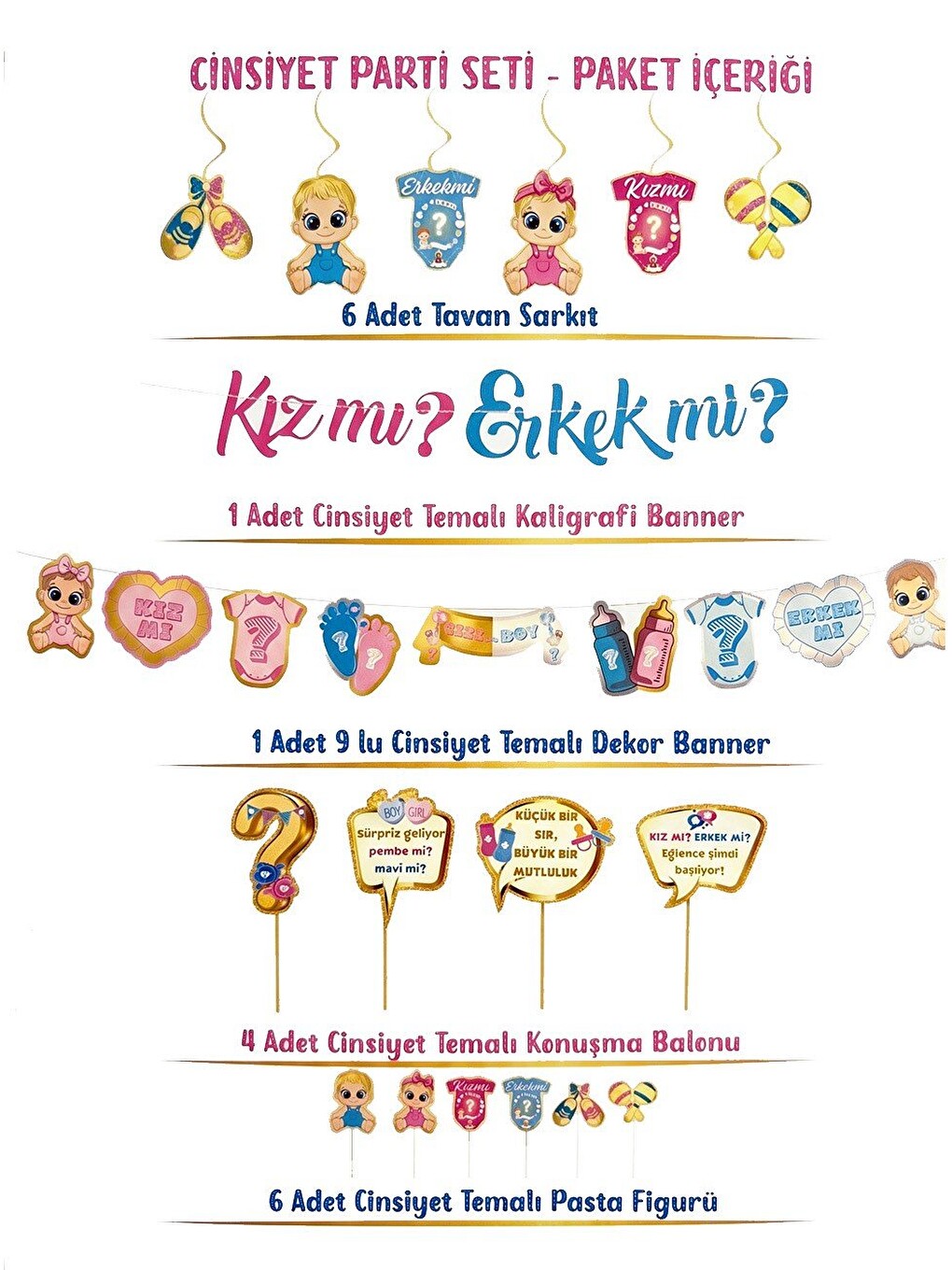 Pembe Cinsiyet Öğrenme Parti Seti Kız mı Erkek mi Parti Süsleri-1