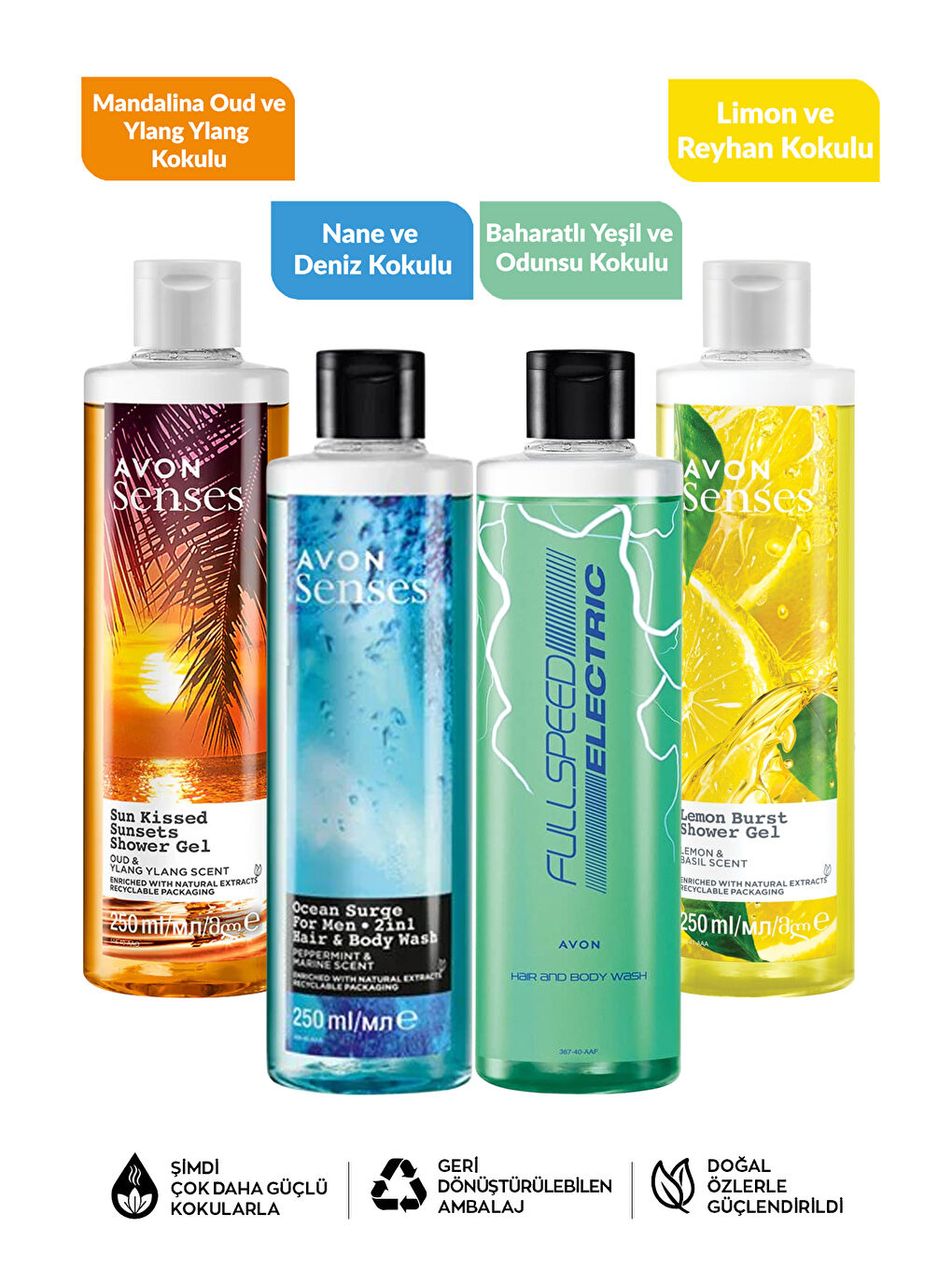 Lavanta Mandalina Oud Limon Reyhan Nane ve Deniz Kokulu Duş Jeli Paketi-1