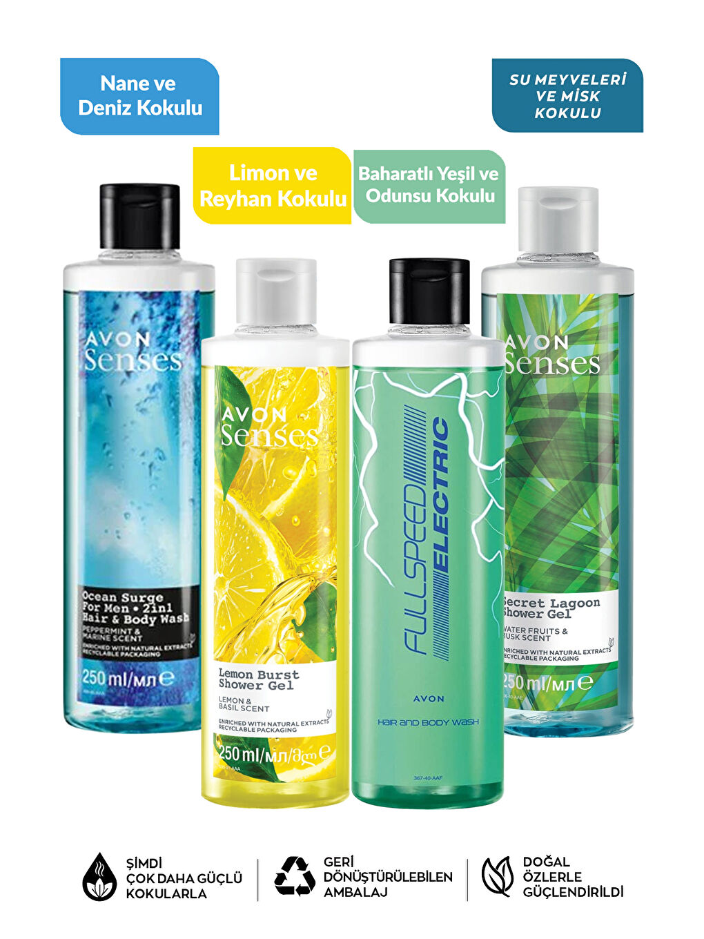 Limon Reyhan Misk Lavanta Nane ve Deniz Kokulu Duş Jeli Paketi-1