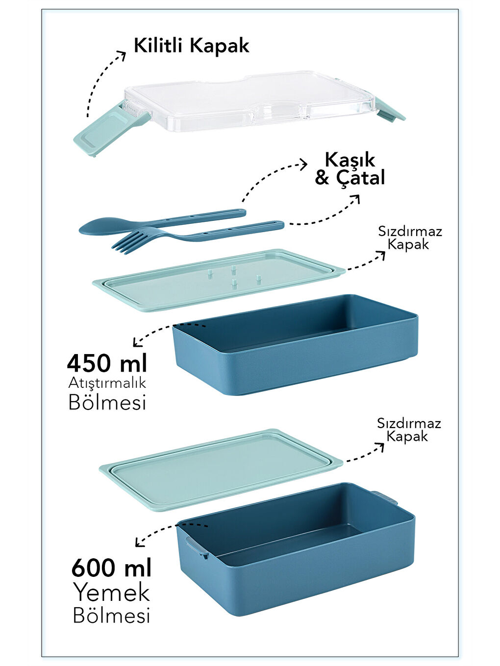 2 Katlı Kilitli Beslenme Kabı - Kendinden Çatal Kaşıklı Lunch Box Beslenme Kutusu Saklama Kabı Mavi-2