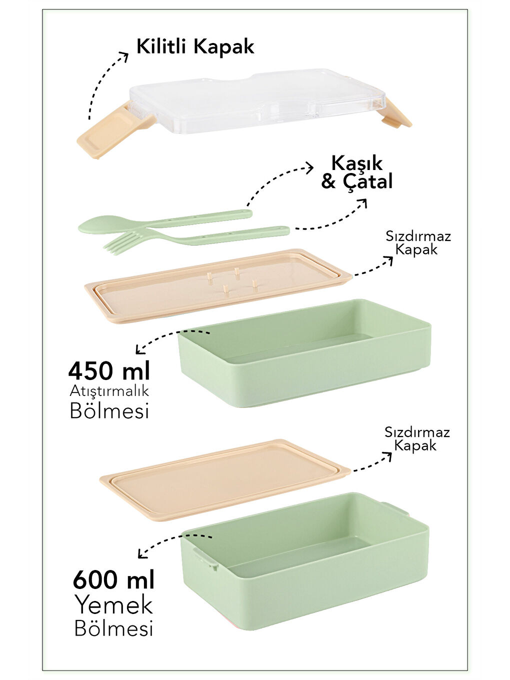 2 Katlı Kilitli Beslenme Kabı - Kendinden Çatal Kaşıklı Lunch Box Beslenme Kutusu Saklama Kabı Yeşil-2