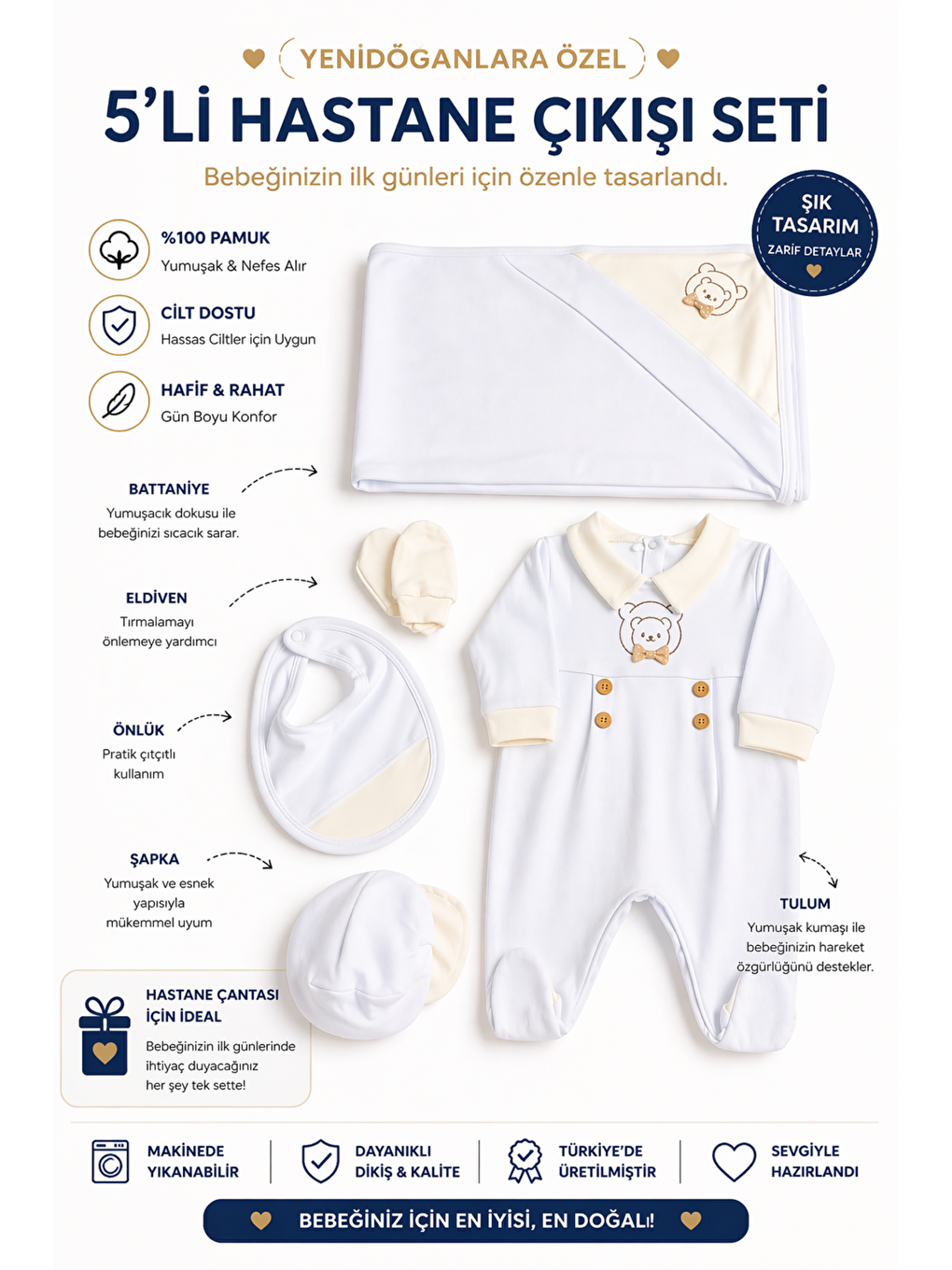 Mavi 5’li Hastane Çıkışı 0-3 Ay Pamuklu Erkek Bebek Seti Ayıcıklı Yenidoğan Tulumlu Battaniyeli-2