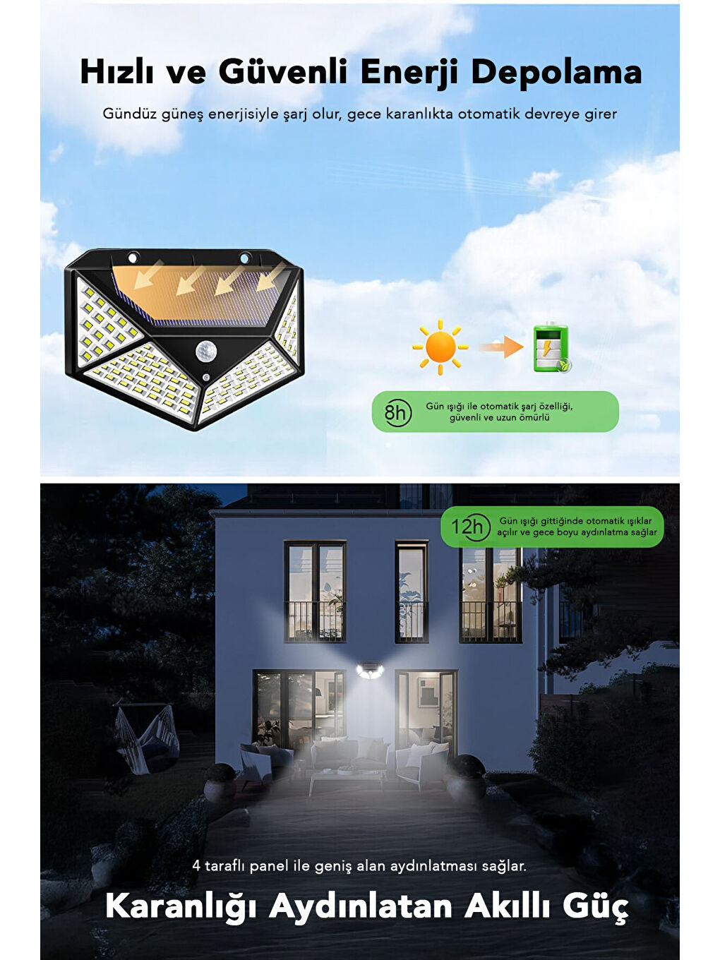 Siyah 2 Adet Güneş Enerjili Duvar Lambası-1