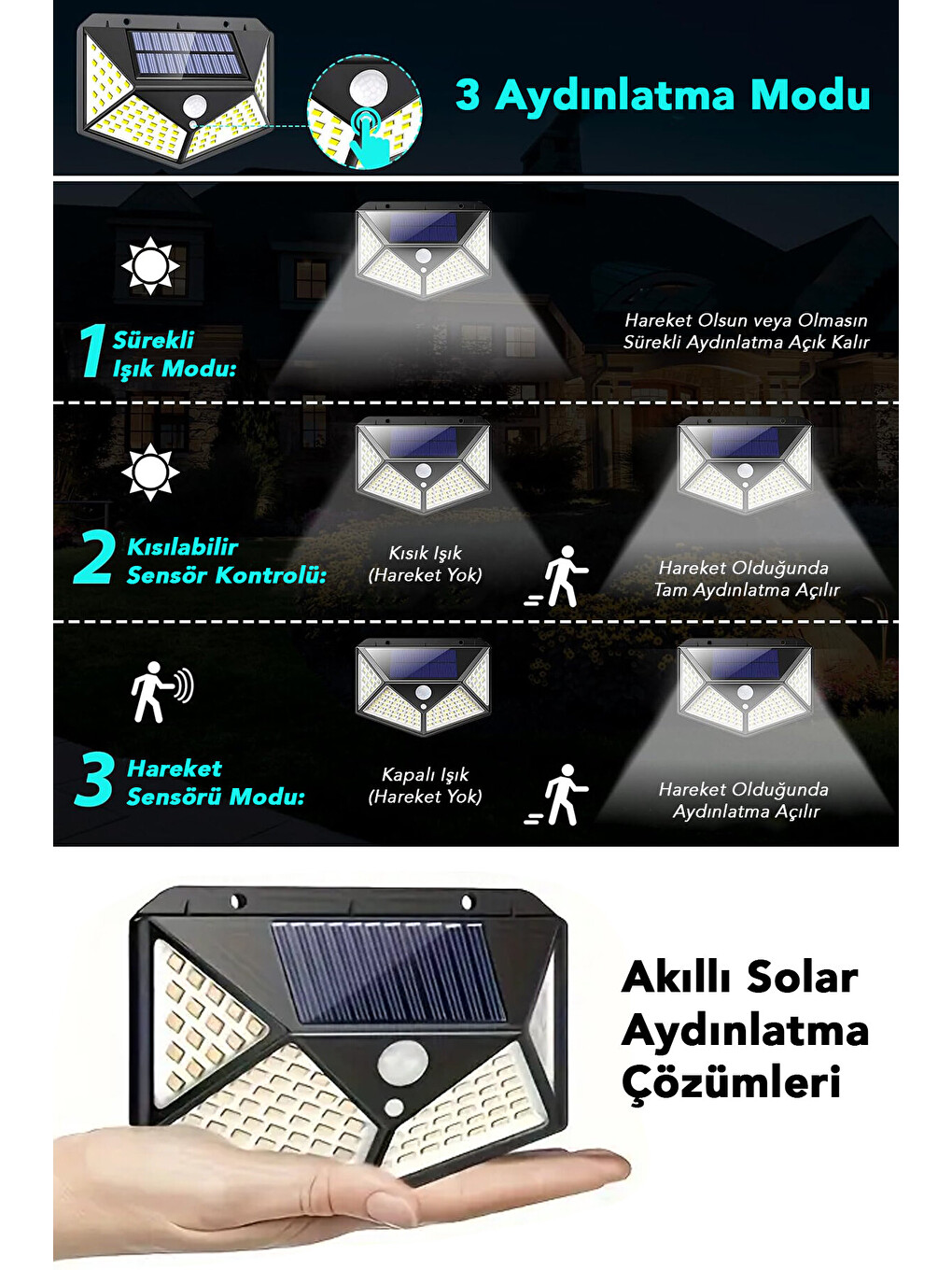 Siyah 4 Adet Güneş Enerjili Duvar Lambası-2