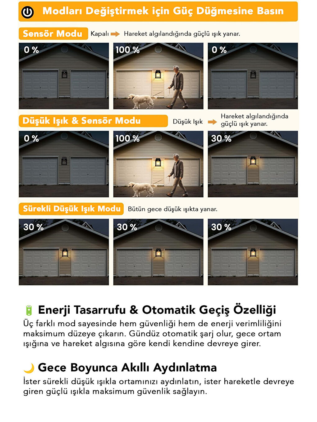 Siyah 1 Adet Solar Duvar Lambası-2