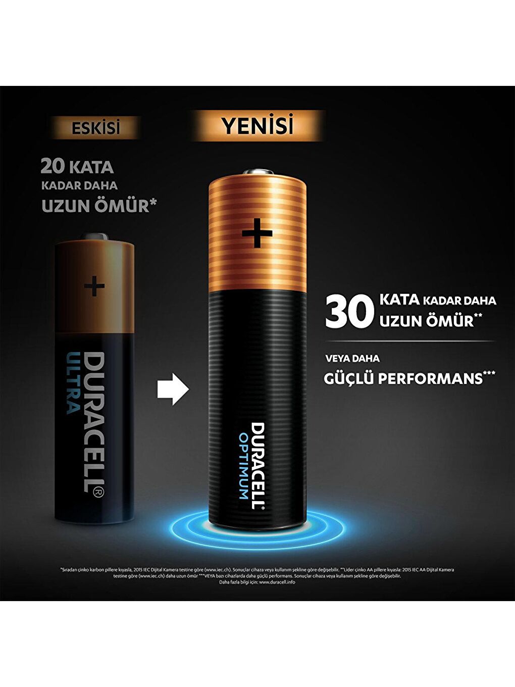 Duracell Karışık Optimum 4'lü AA Kalem Pil - 1