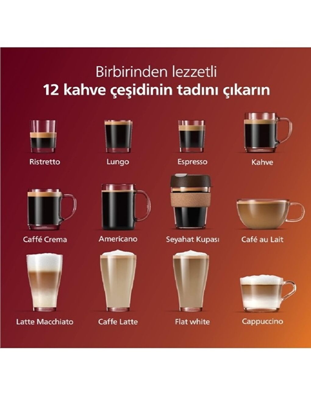 Ep5443/70 Lattego Tam Otomatik Espresso Makinesi-5