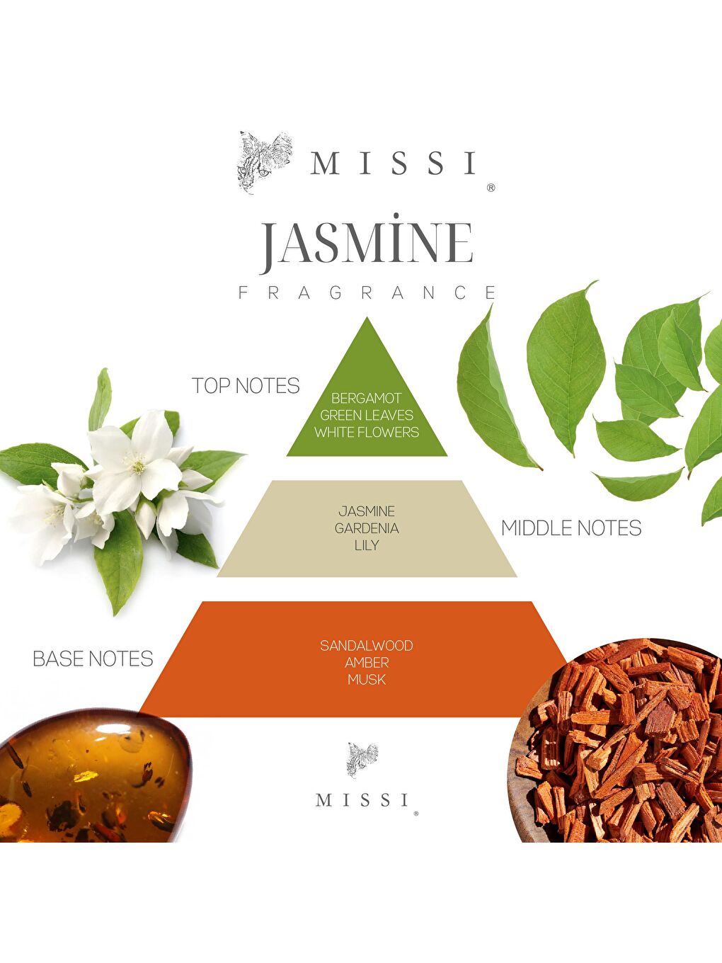 Yeşil Simple Luxe Collection-White Jasmine Vegan Mum-4