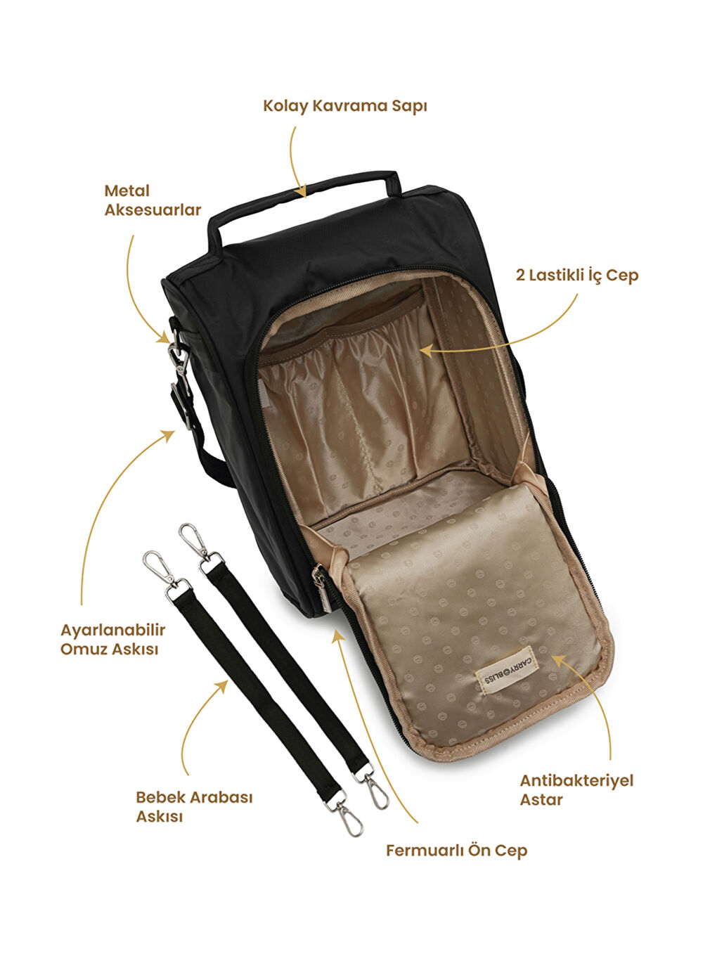 SnapPack Astarlı Çok Fonksiyonlu Çapraz Anne Çantası-2