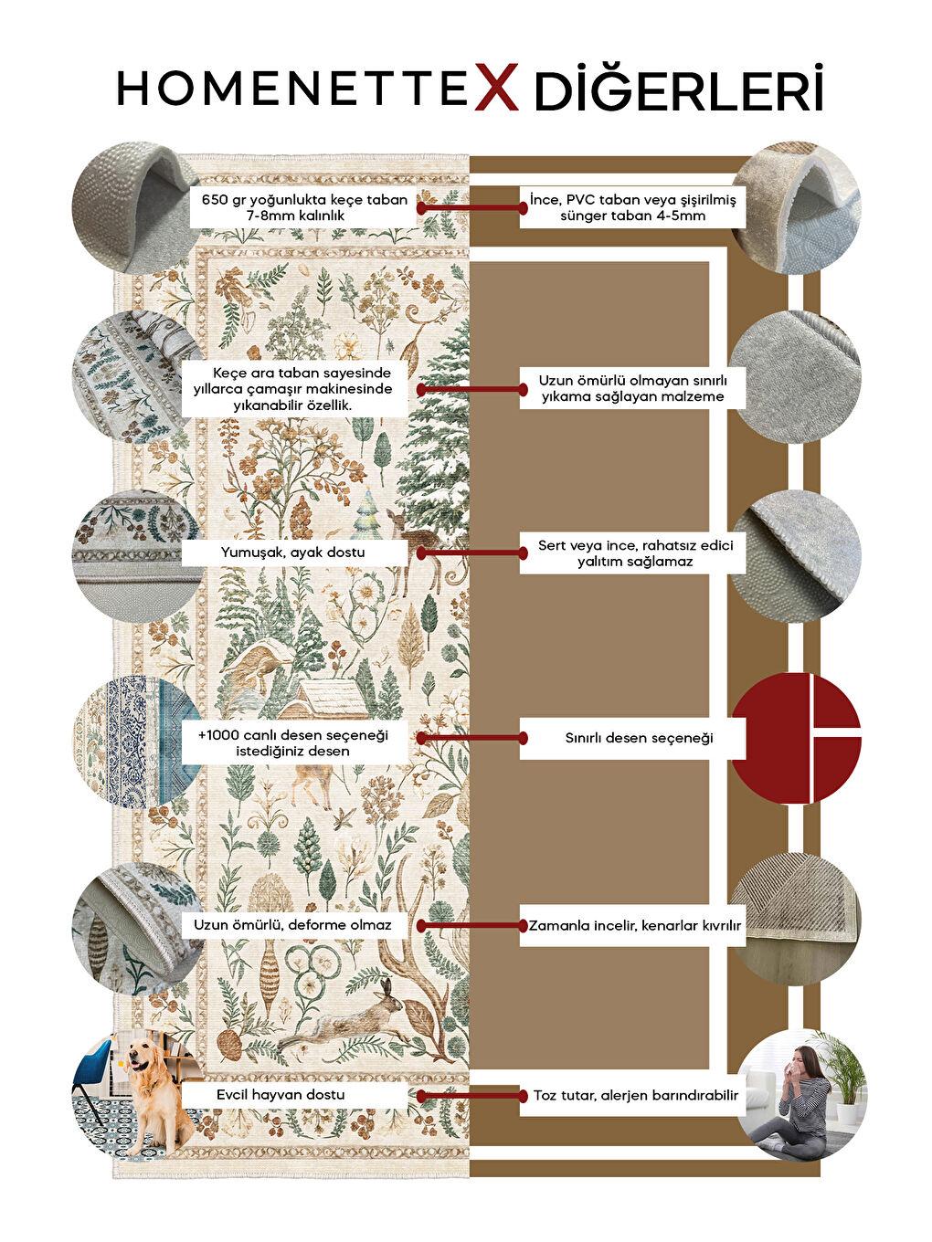 Sarı Dekoratif Soft Modern Kaymaz Yıkanabilir Salon Halısı Mutfak Halısı Koridor Halısı Yolluk-6