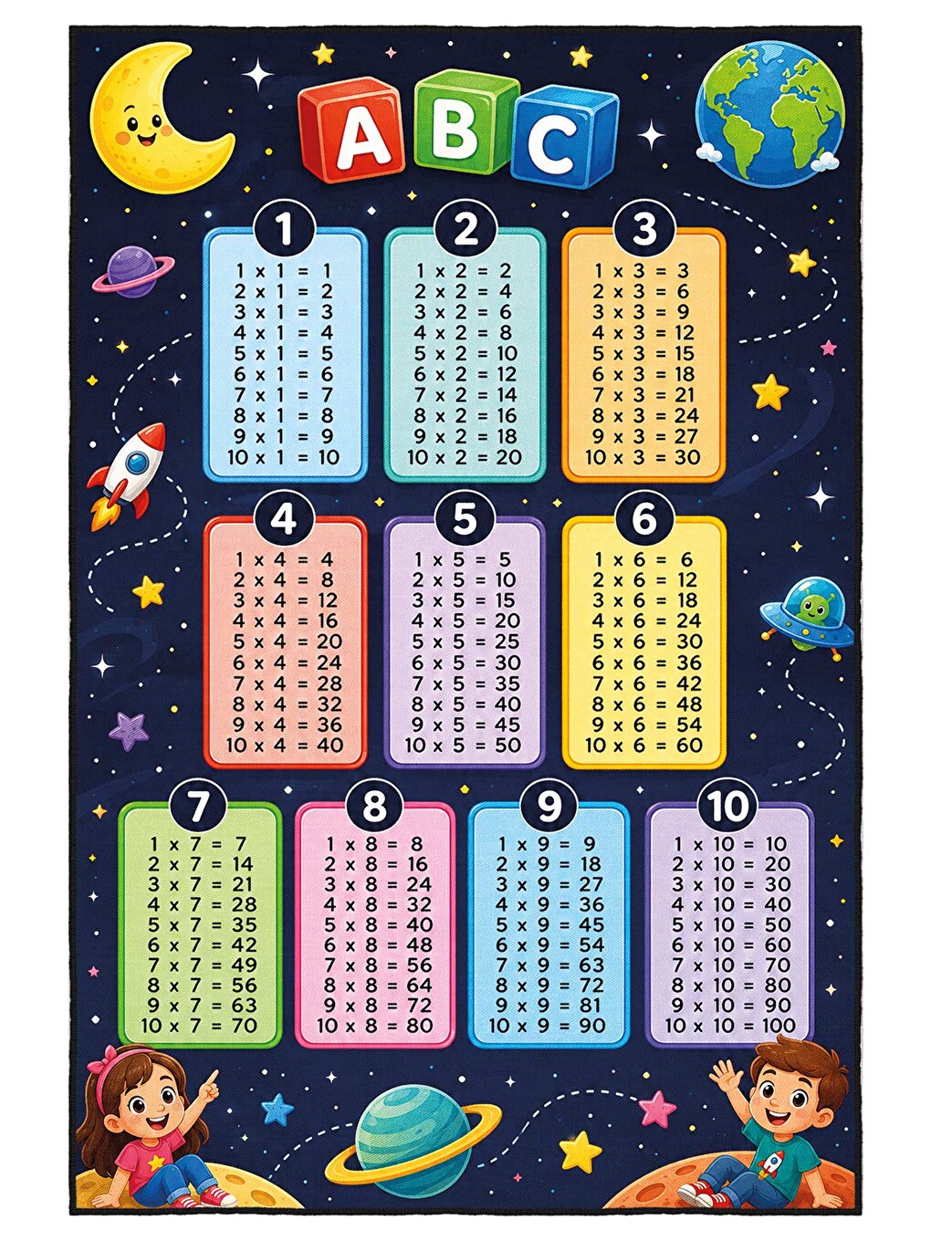 Lacivert Modern Çocuk Halısı Kaymaz Tabanlı Makinede Yıkanabilir Çocuk Odası Halısı