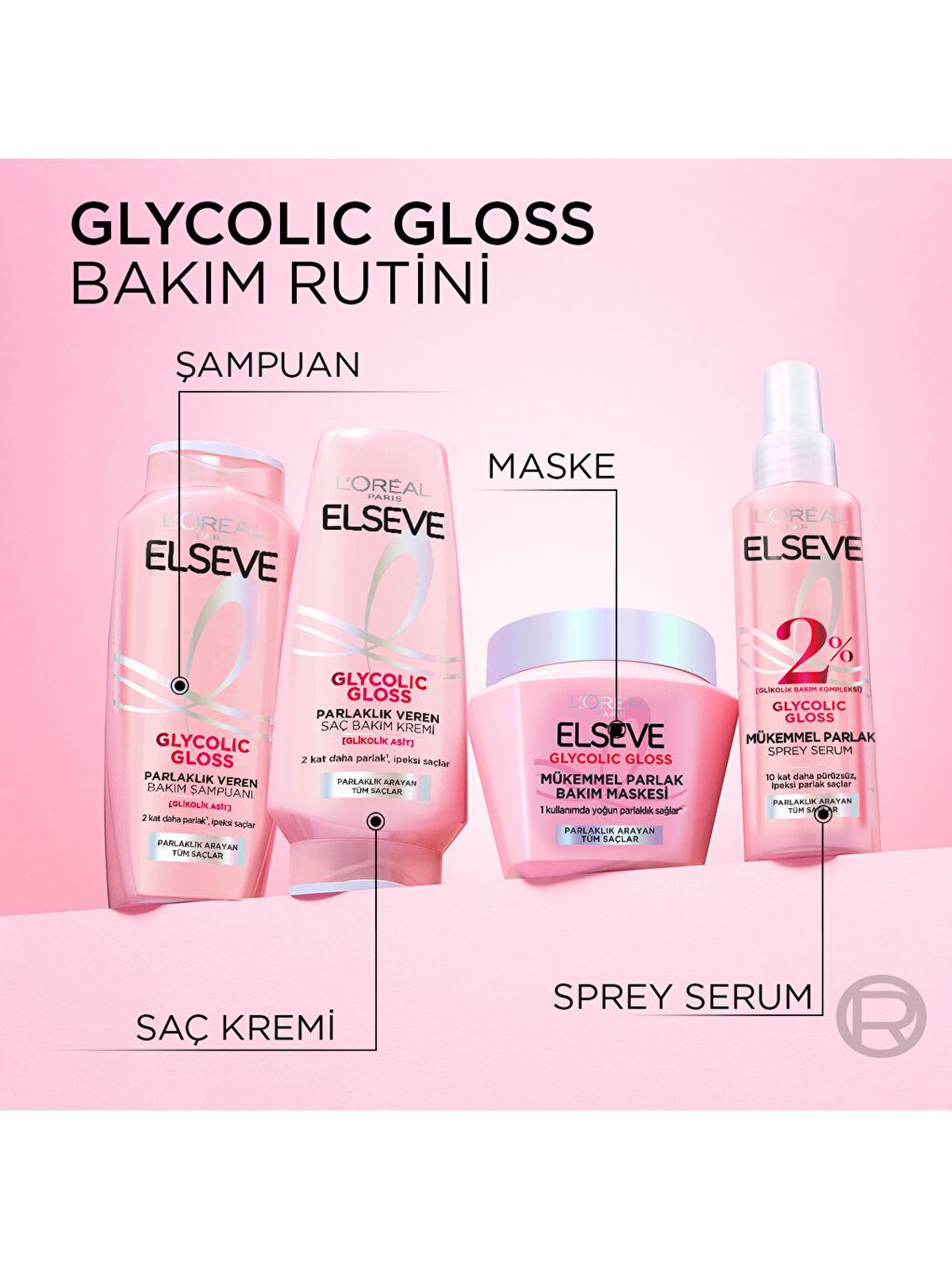 L'Oréal Paris Elseve Glycolic Gloss Mükemmel Parlaklık Veren Saç Bakım Maskesi 300ml-6