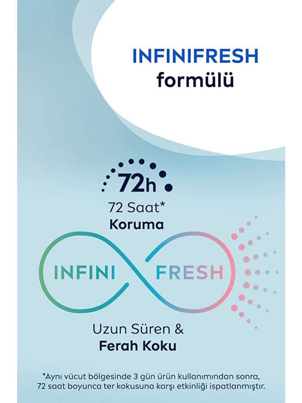 NIVEA Fresh Sensation Kadın Ve Erkek Sprey Deodorant 150 ml, 72 Saat Anti-Perspirant Koruma - 4