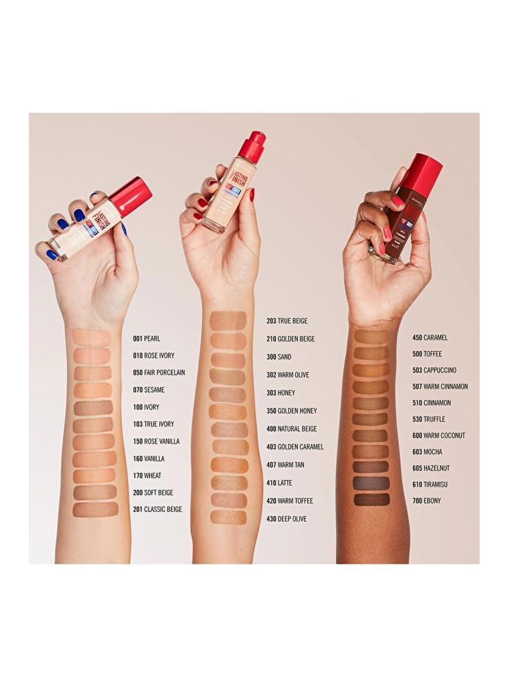 Rımmel Lastıng Fınısh Fondoten 170-5