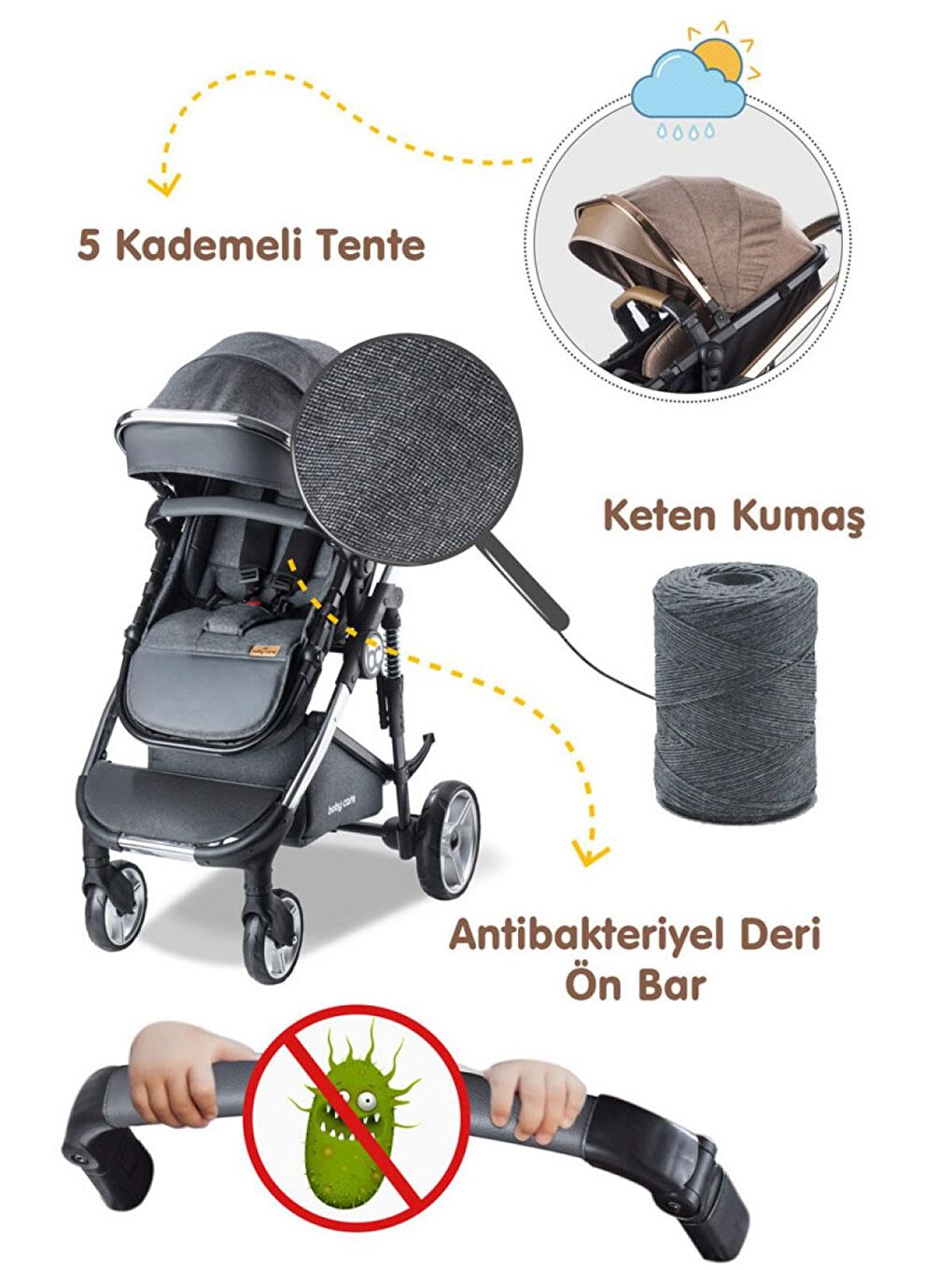 Colarado Chrome Travel Sistem Bebek Arabası Gri-2