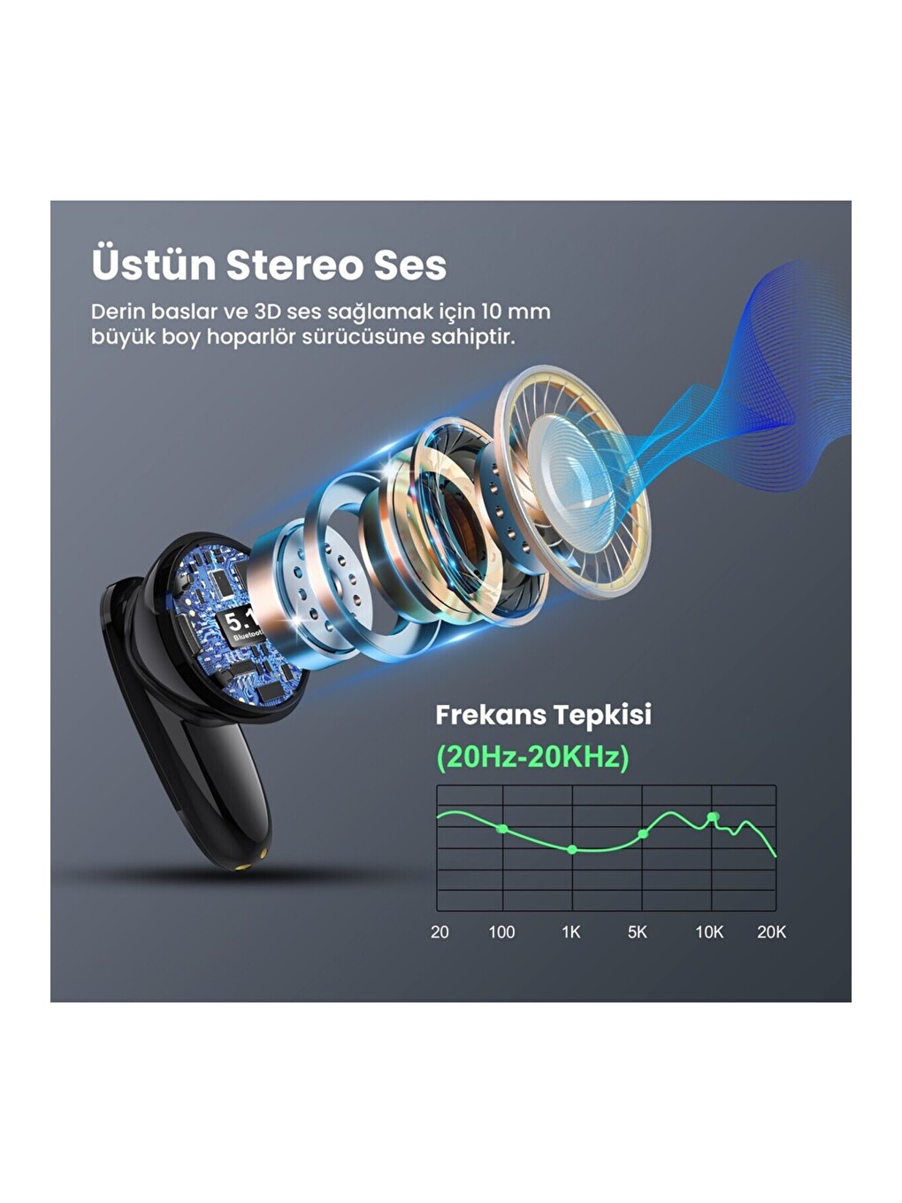 AUT205 Tws Bluetooth Kulaklık HT22 Kablosuz - Şarj Kutulu - Ios ve Android Uyumlu Stereo Ses-2