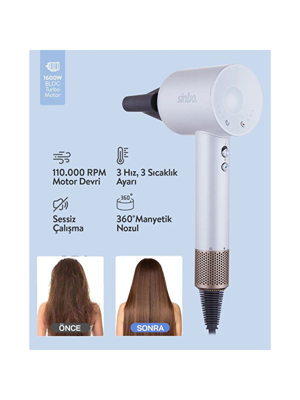 SHD-1714 BLDC Saç Kurutma Makinesi - Beyaz - 1600 Watt-1