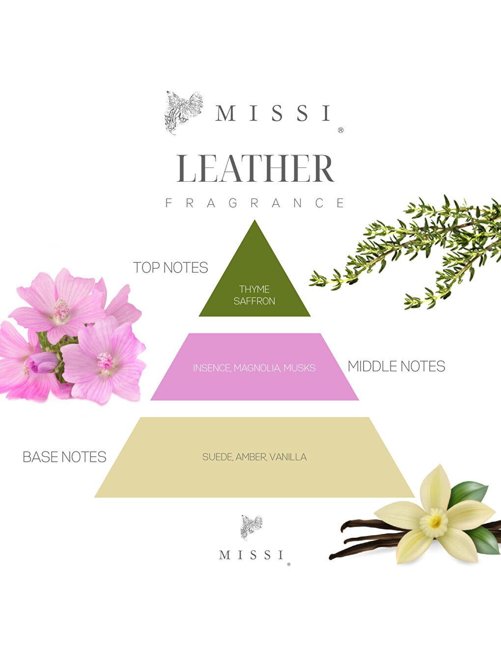 Renksiz 250 ml Leather Yedek Esans-1