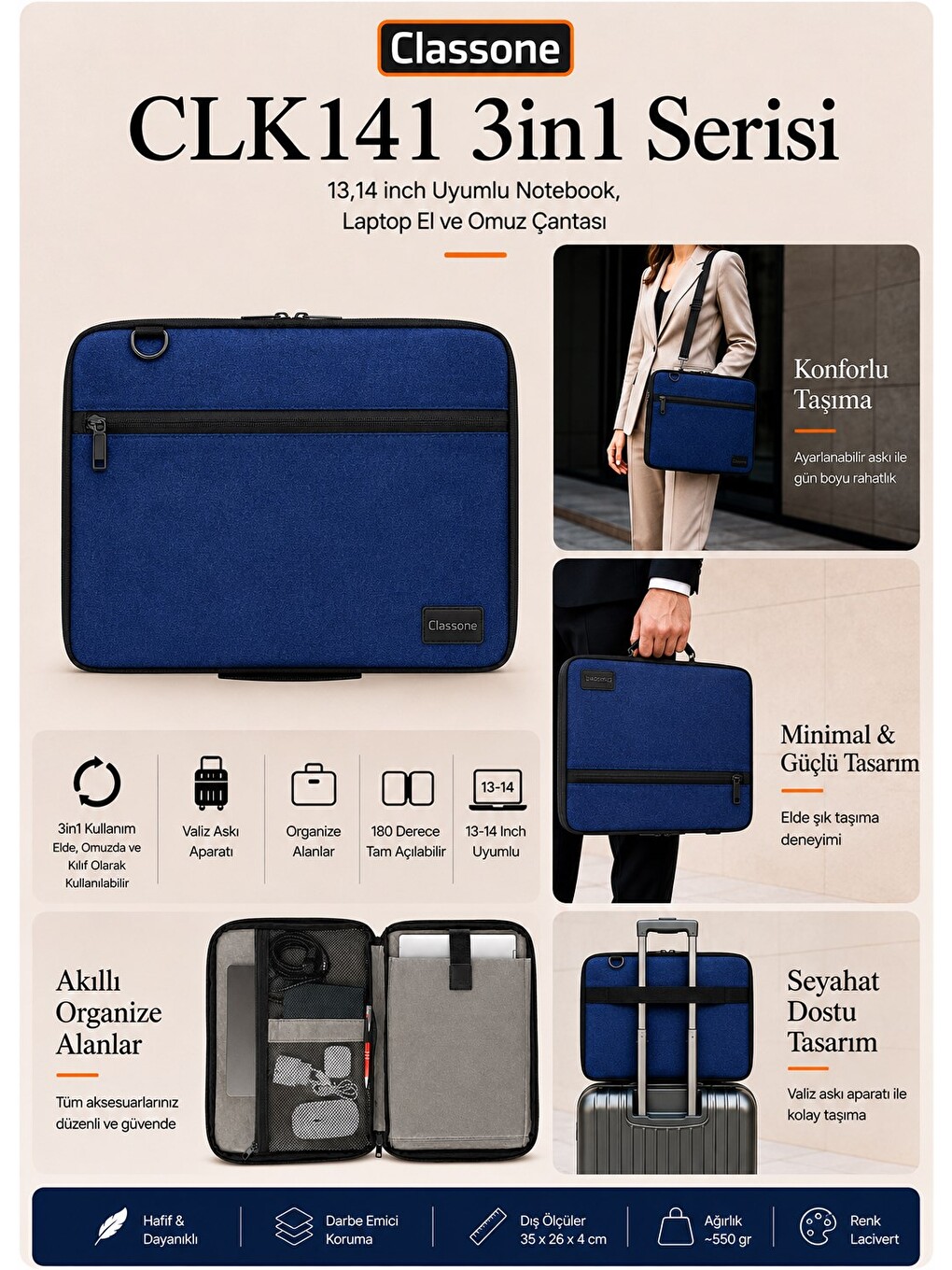 Xyz 3in1 Serisi Xyz141 13,14 İnch Uyumlu Tablet, Laptop El Ve Omuz Çantası - Lacivert