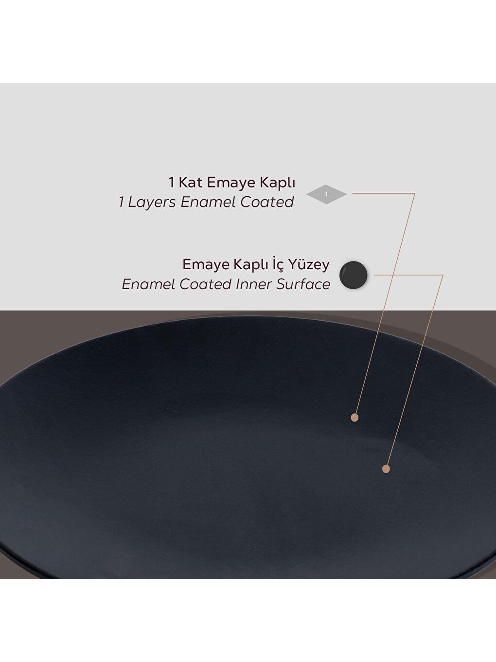 LAVA Siyah Yuvarlak Servis Tabağı Çap(Ø)21cm. - 3