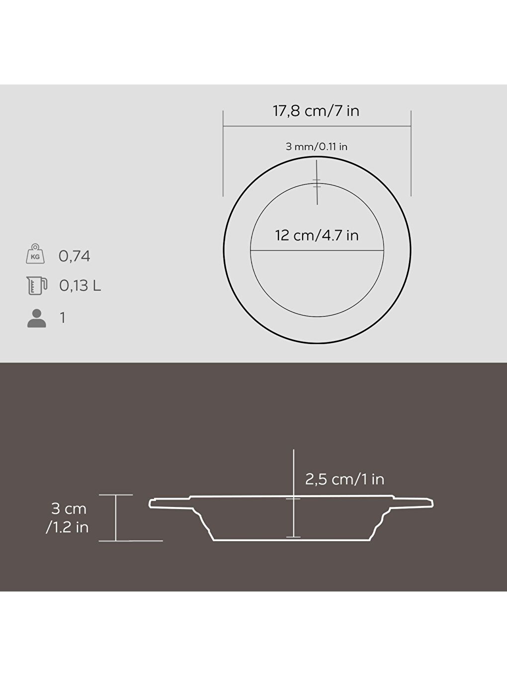 LAVA Siyah Oval Döner Sos Tabağı. Çap(Ø)18cm. - 2