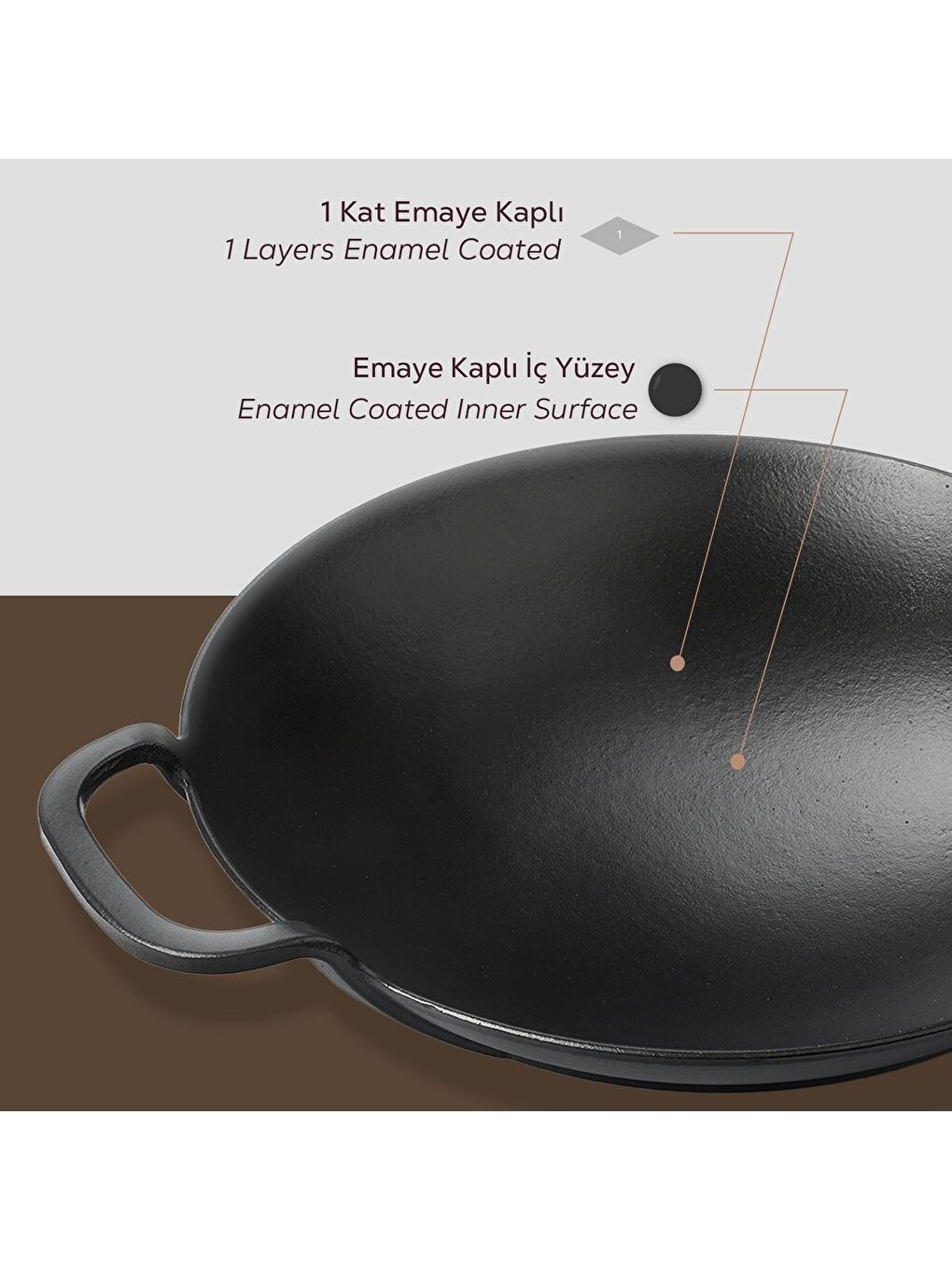 LAVA Siyah Yuvarlak Wok Döküm Demir Yekpare Çift Kulplu Çap(Ø)38cm. - 5