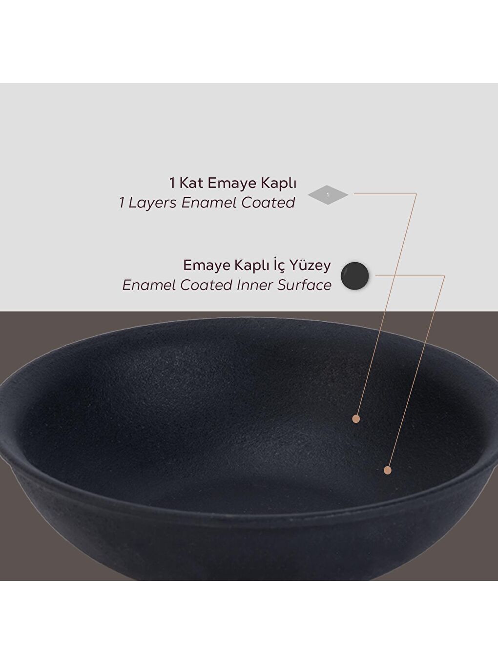 LAVA Siyah Yuvarlak Çorba Kasesi Çap(Ø)14cm. - 3